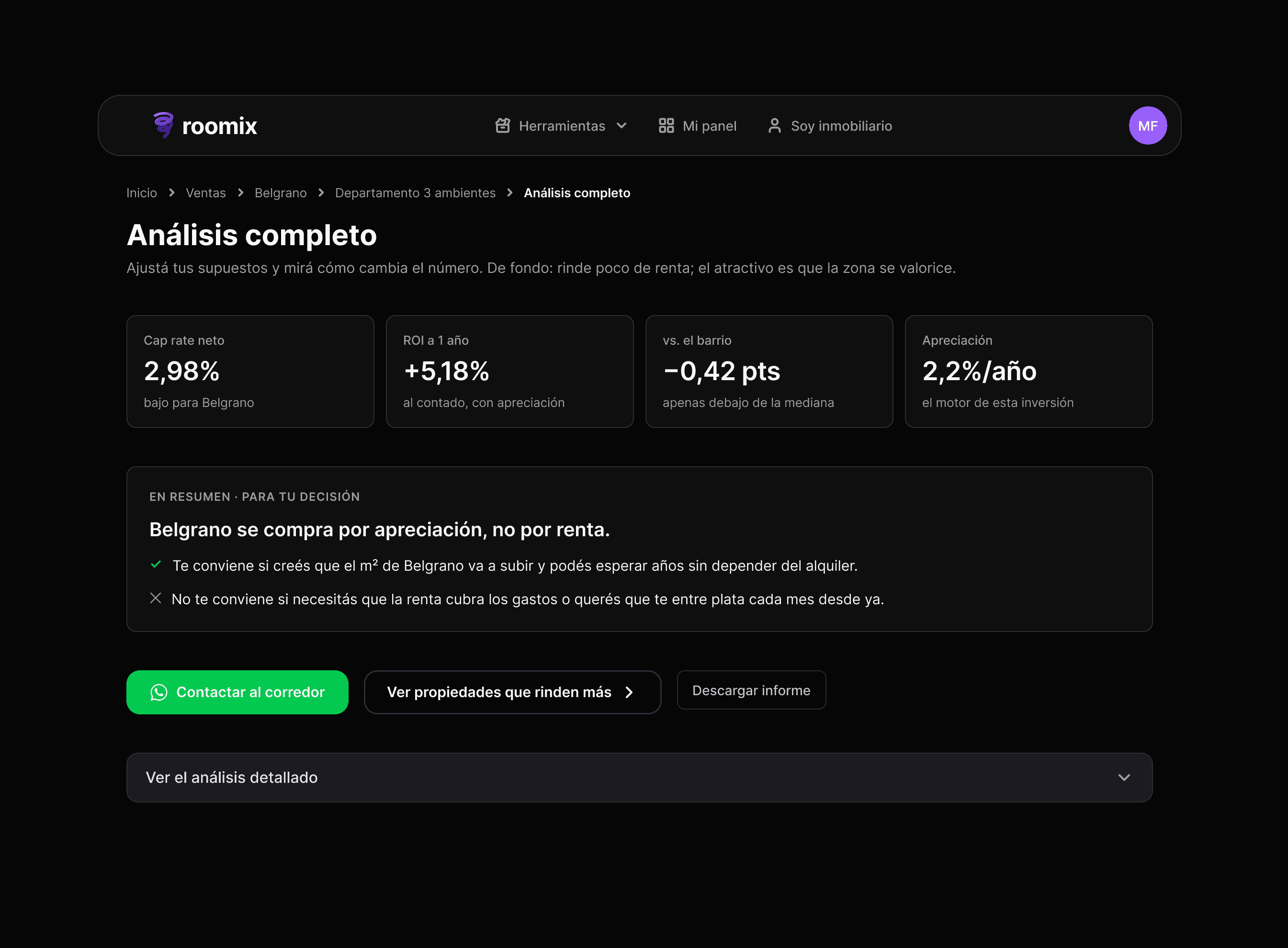 El análisis detallado completo del Modo Inversor, la vista larga que quedó detrás de 'ver el análisis detallado'